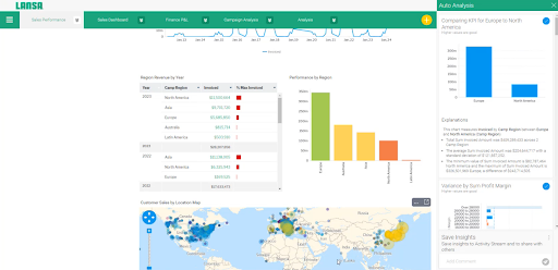 Auto Analyze- Compare