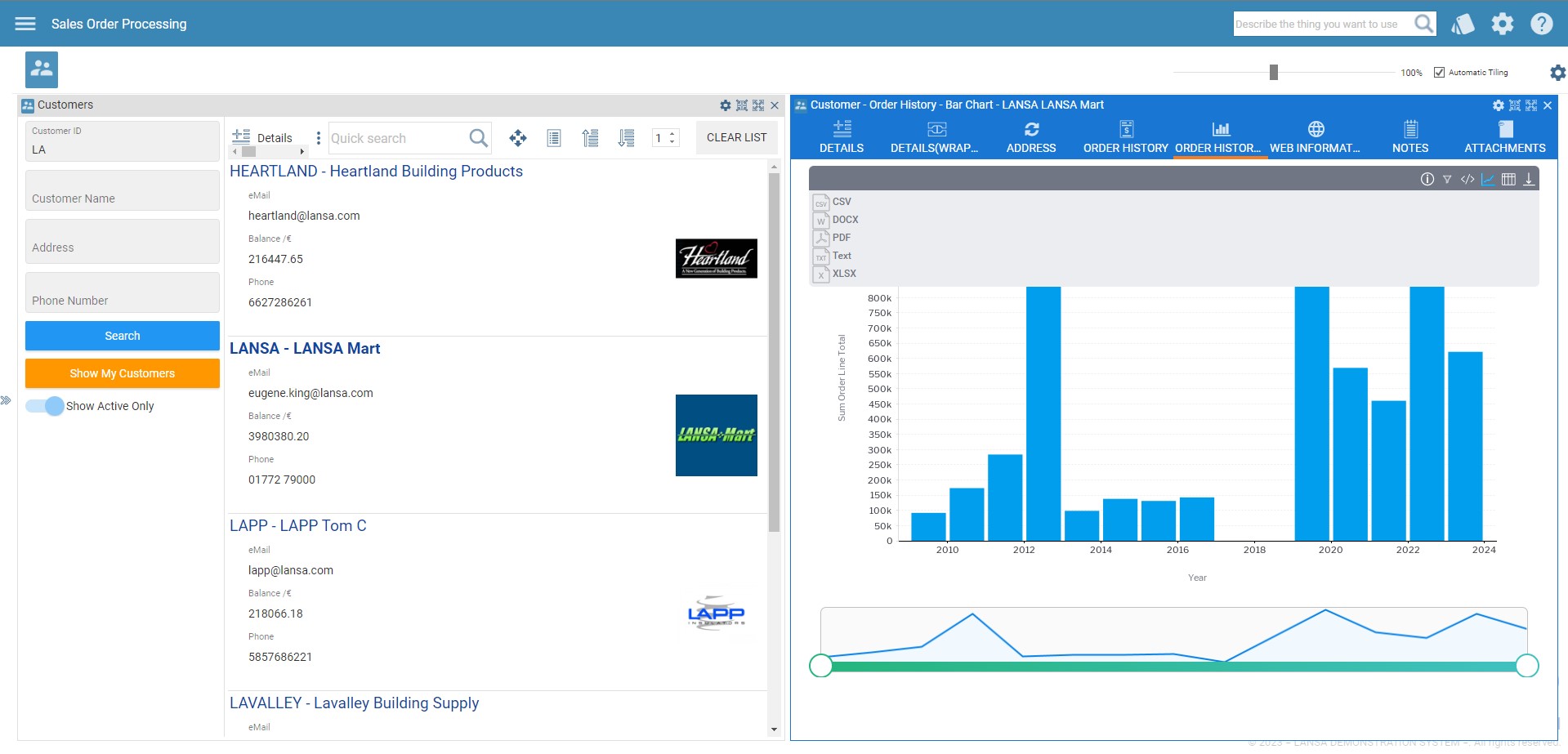 Share Insights Across Your Organization